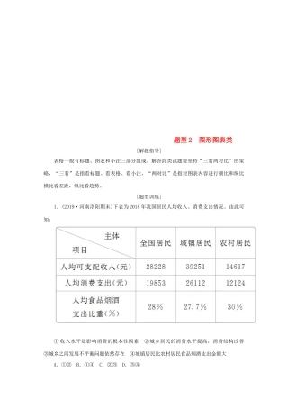 （通用版）高考政治二轮复习 第三编 选择题题型突破题型2 价格曲线类作业（含解析）-人教版高三全册政治试题