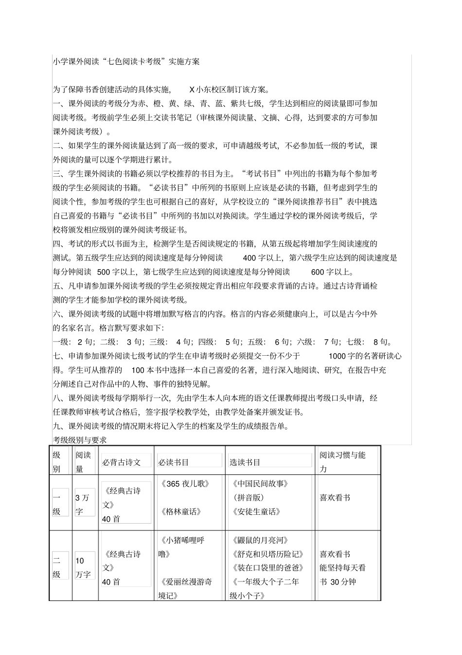 书香校园创建方案_第3页