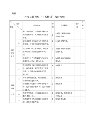 书香校园评比细则
