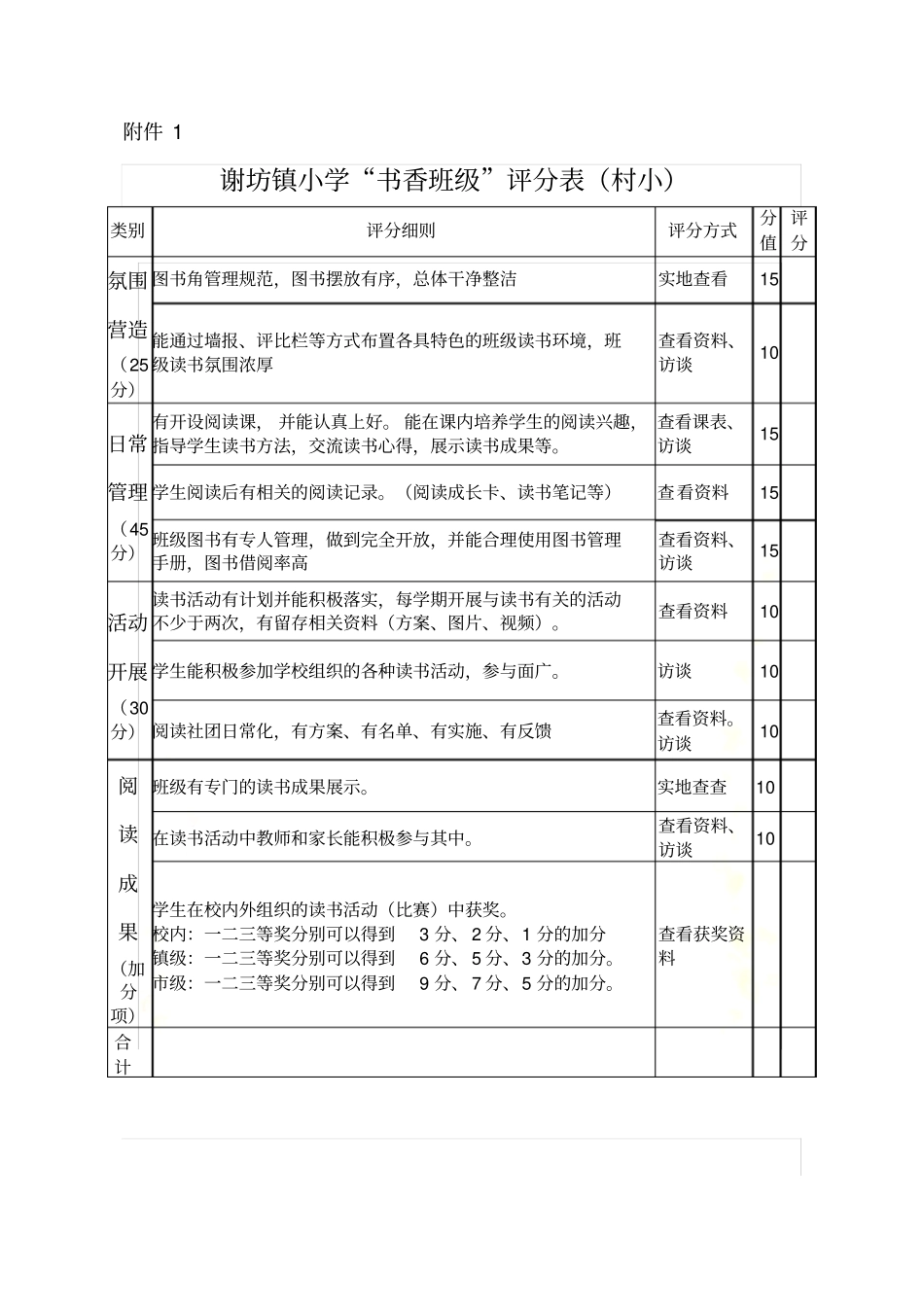 书香系列活动评选方案含评分表_第3页