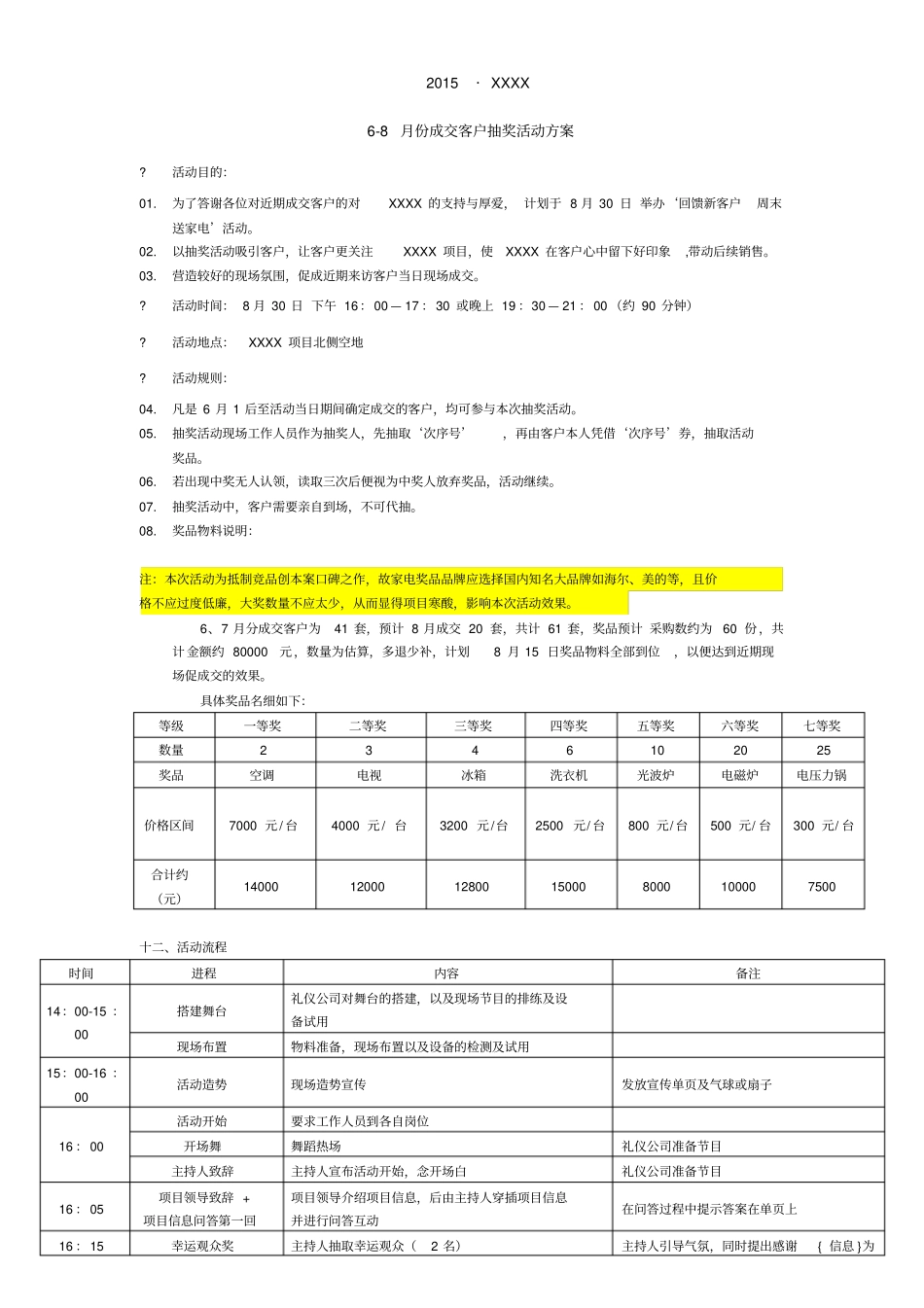 买房赢家电抽奖活动方案_第1页