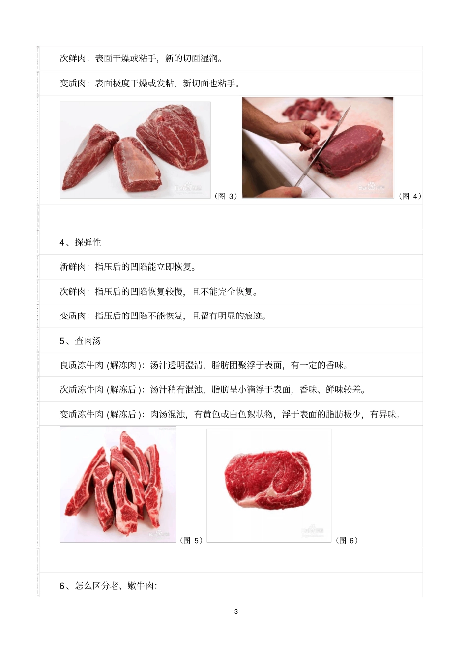 买牛肉鉴别大法汇总_第3页