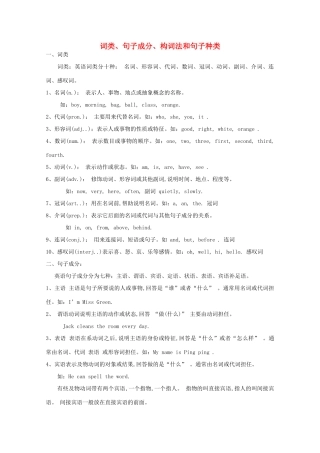 天津市蓟县高一英语基础知识试卷