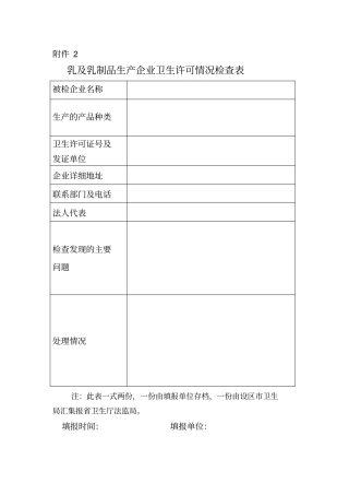 乳及乳制品生产企业卫生许可情况检查表