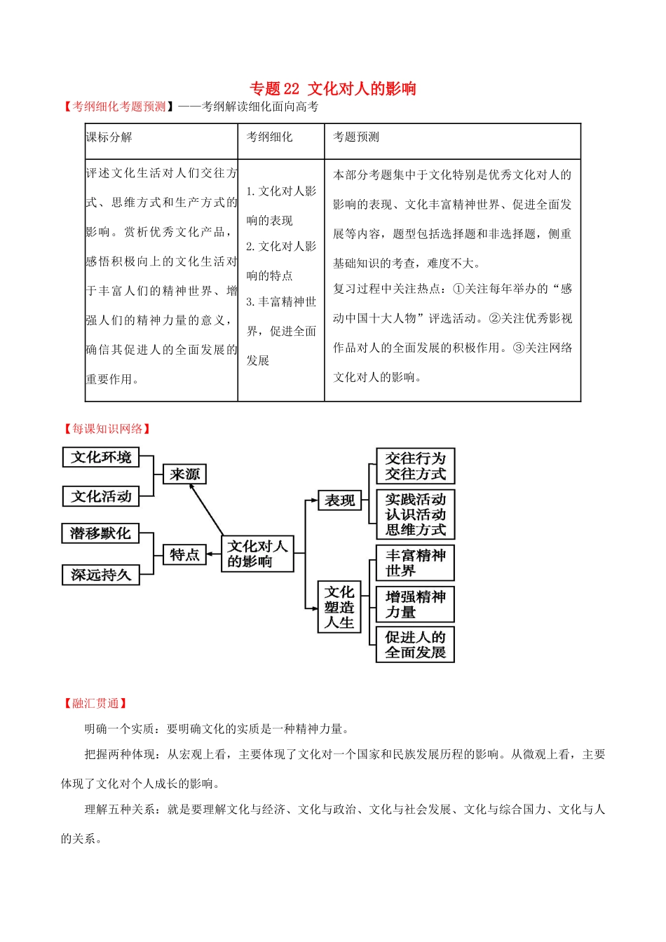 （讲练测）高考政治一轮复习 专题22 文化对人的影响（讲）（含解析）新人教版必修3-新人教版高三必修3政治试题_第1页