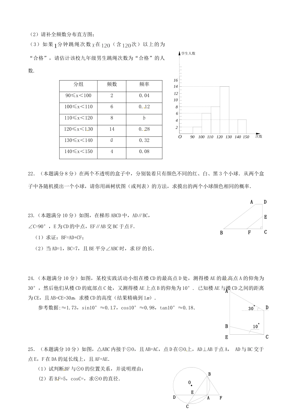九年级数学网上阅卷适应性测试试卷_第3页