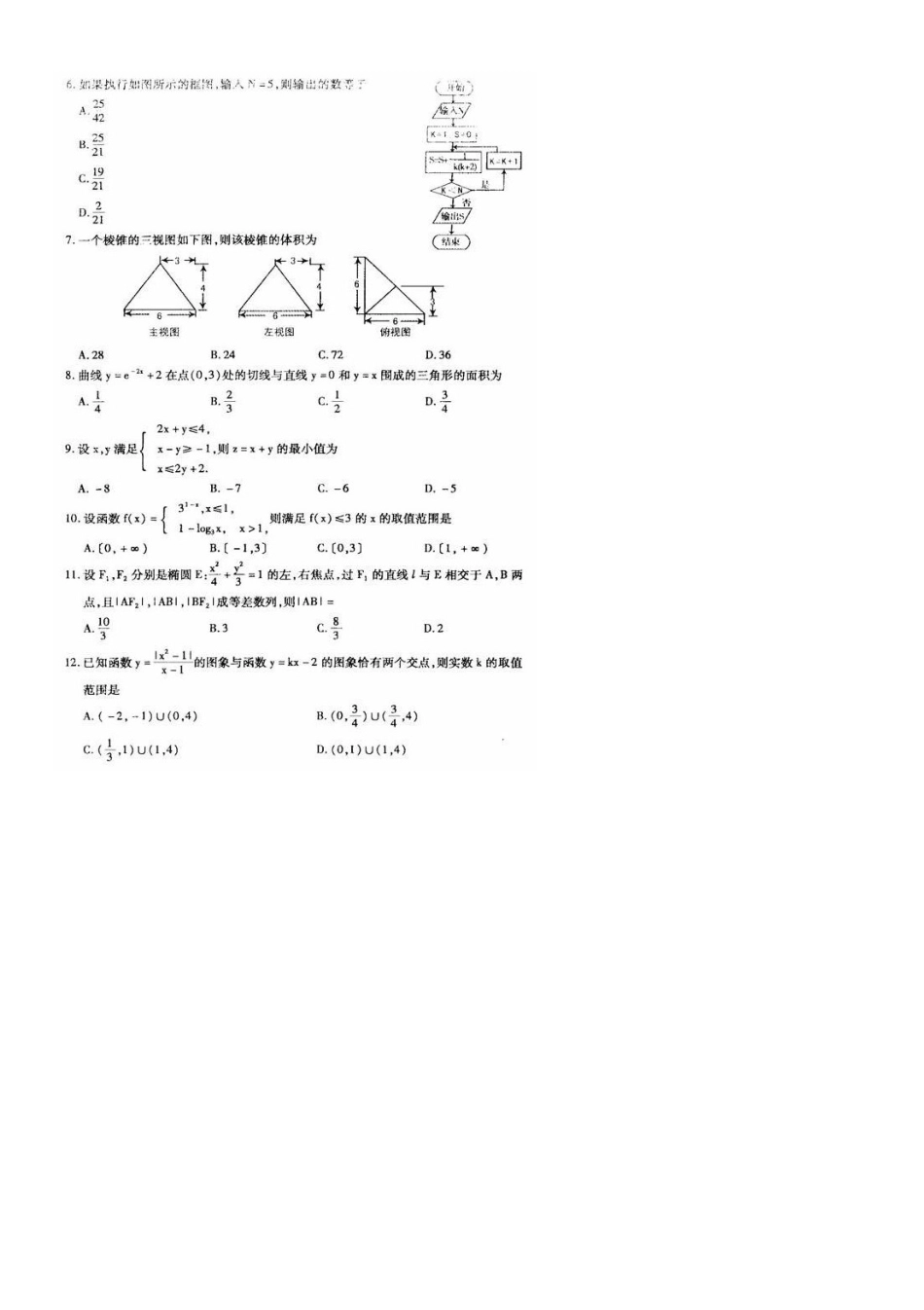 内蒙古包头市高三数学学业水平测试与评估试题(二)文(扫描版) 试题_第2页