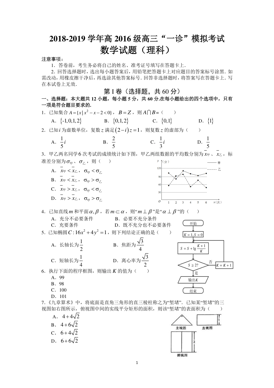 四川省成都市高新区高三上学期 一诊 模拟考试数学(理)试卷 PDF版含答案 四川省成都市高新区届高三数学上学期 一诊 模拟考试试卷 理(PDF) 四川省成都市高新区届高三数学上学期 一诊 模拟考试试卷 理(PDF)_第1页