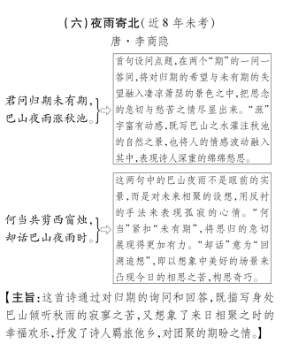 中考语文总复习 七上 夜雨寄北备考满分挑战(pdf) 苏教版试卷
