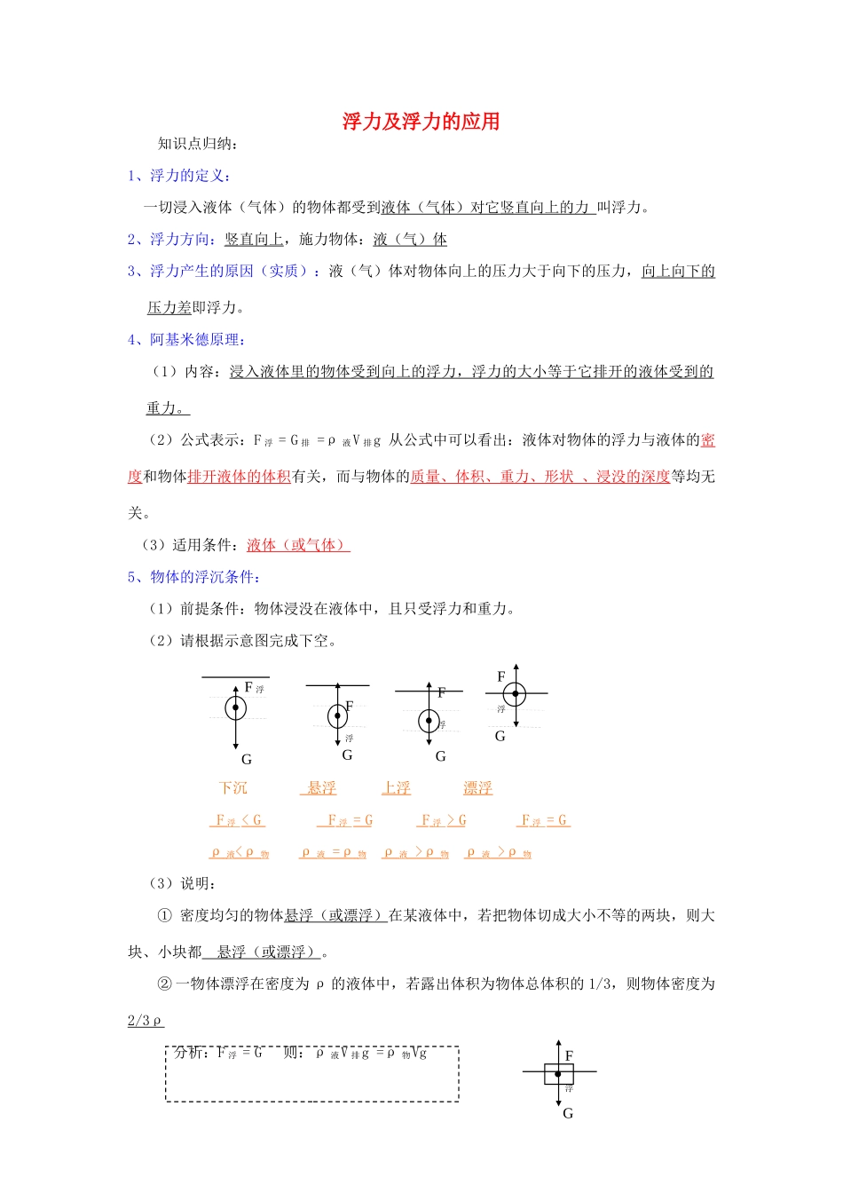 九年级物理 浮力及浮力的应用测试卷 人教新课标版试卷_第1页