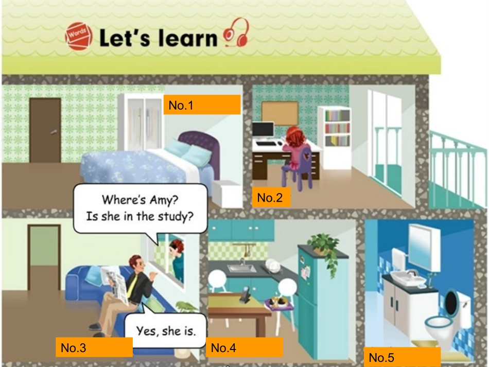 新版PEP3-Unit4-My-home-Part-A-let's-talk_第3页