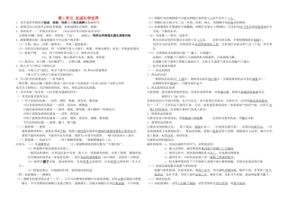 九年级化学 第一单元(走进化学世界)知识点总结 人教新课标版试卷