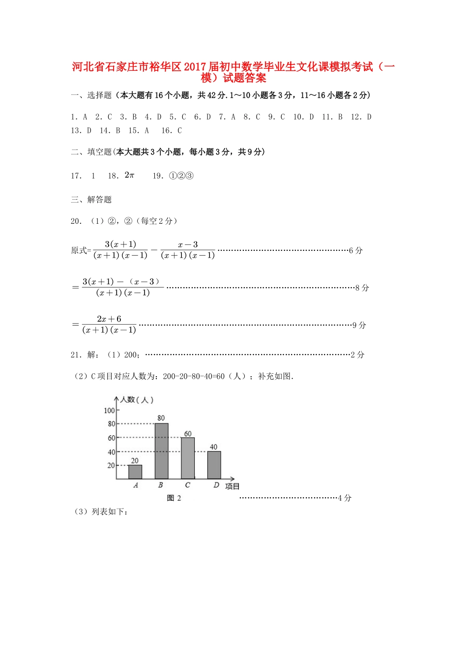初中数学毕业生文化课模拟考试(一模)试题答案 040523_第1页