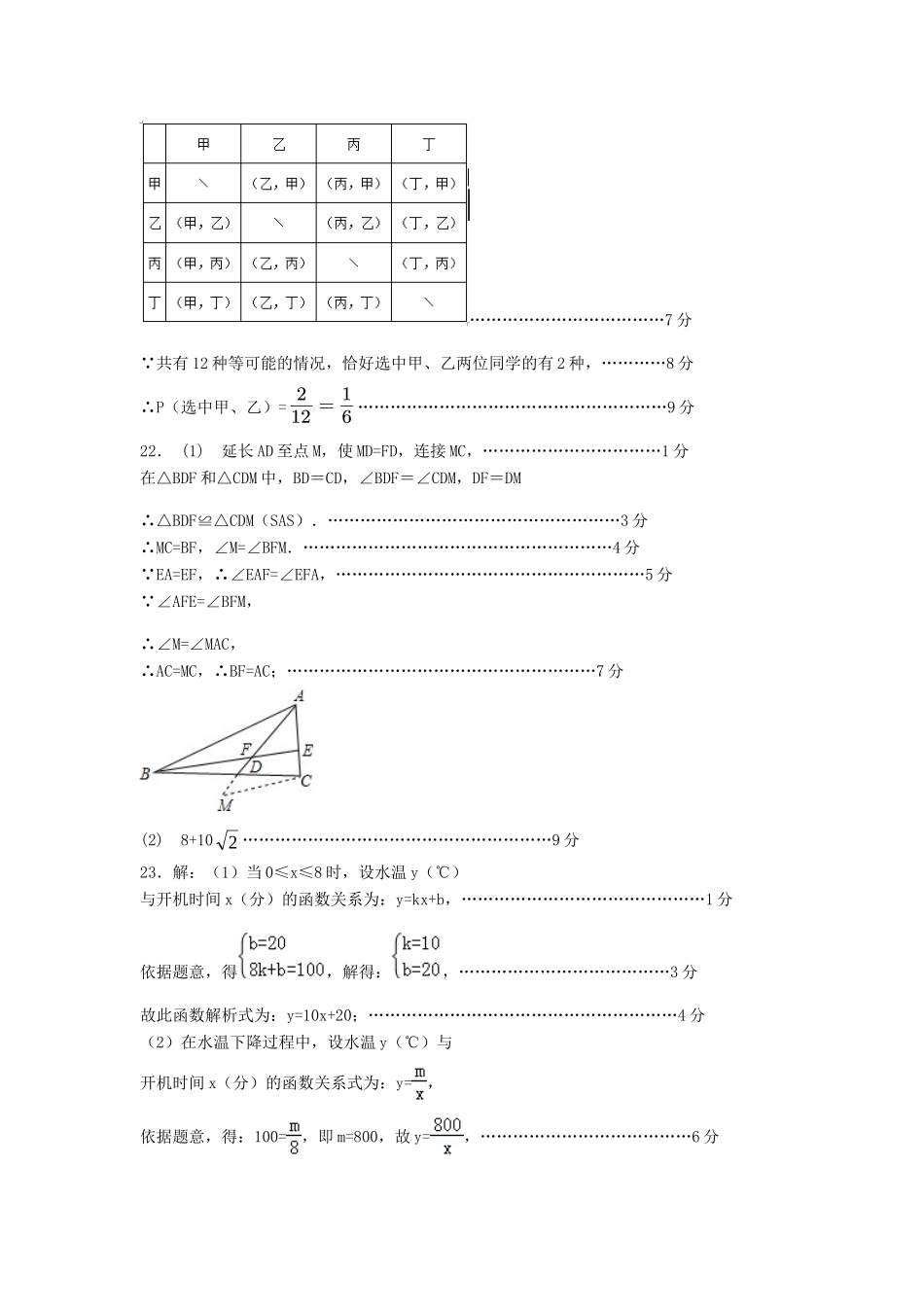 初中数学毕业生文化课模拟考试(一模)试题答案 040523_第2页