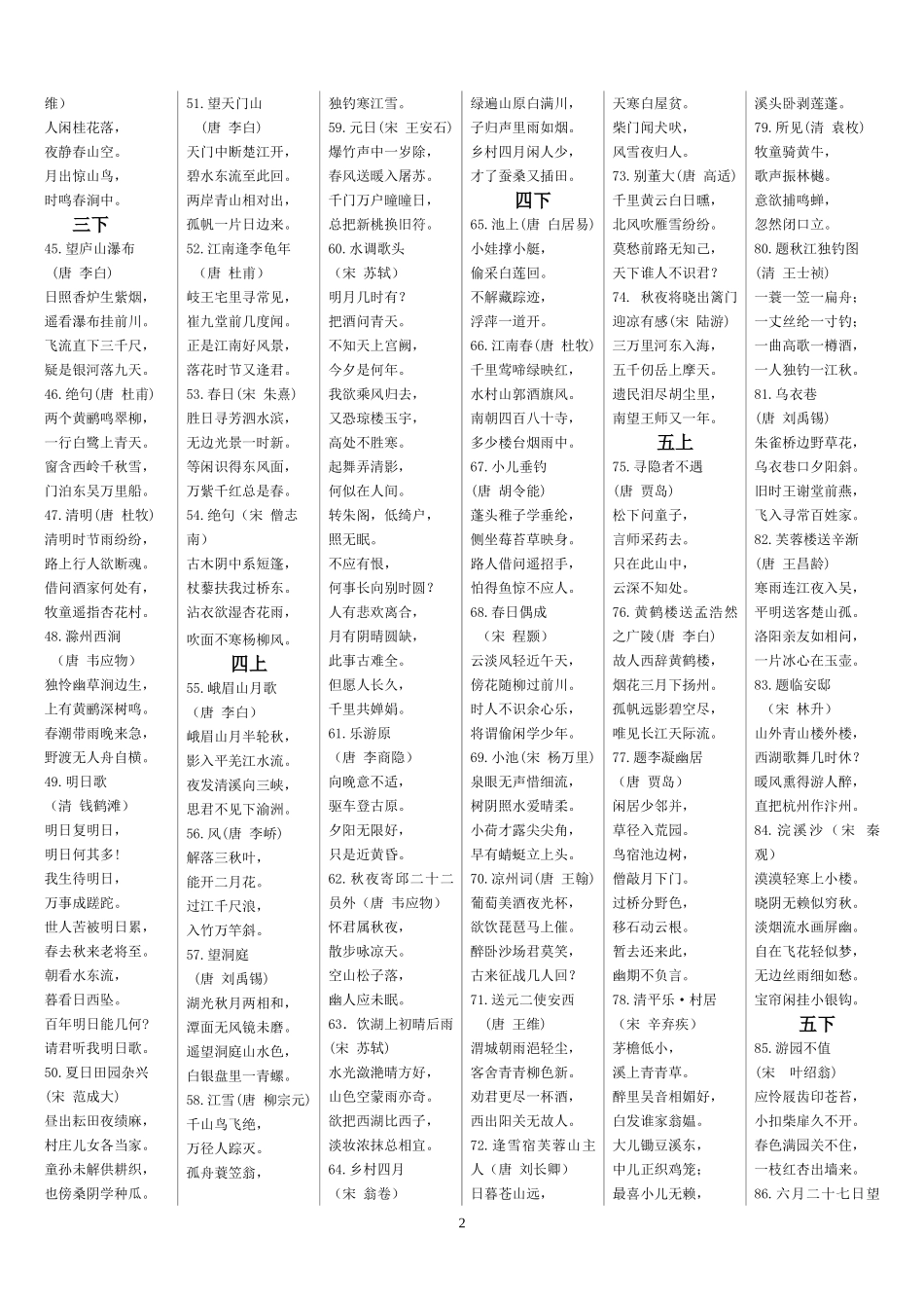 2015.3小学生必背古诗_第2页