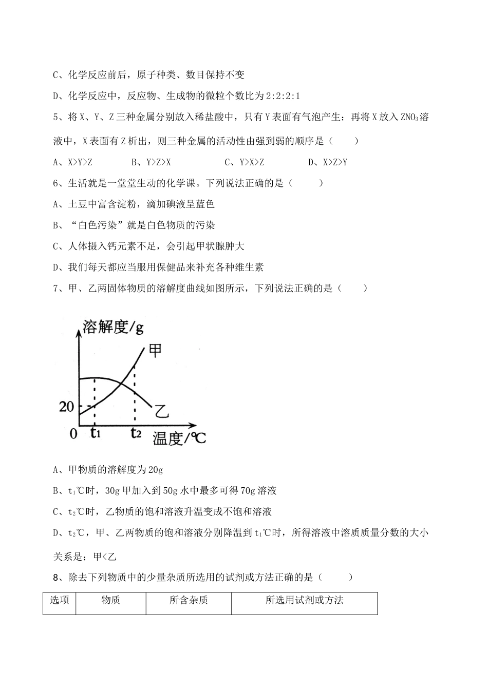 四川省达州中考化学真题试卷_第2页
