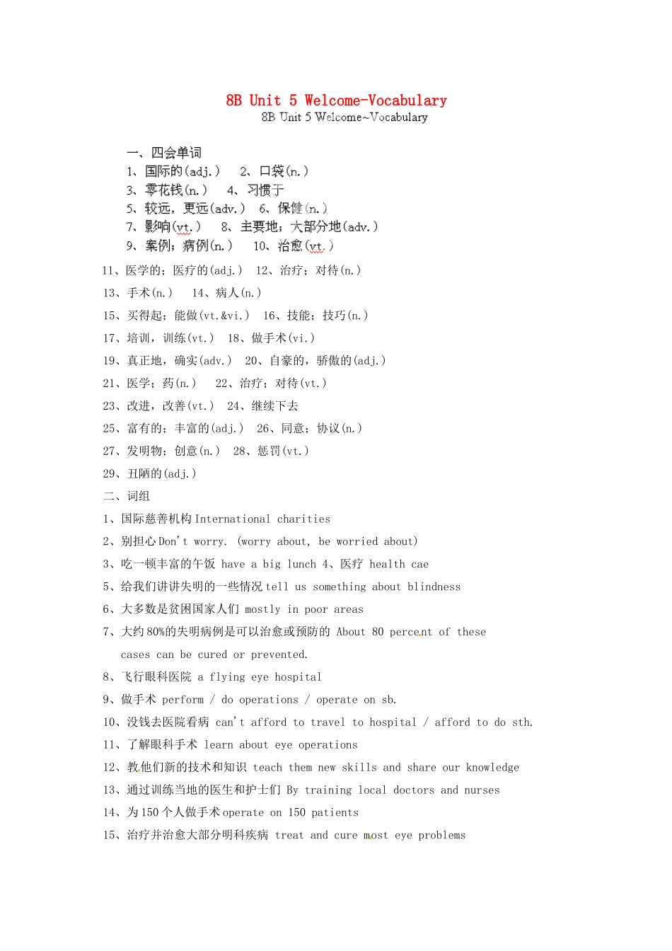 中考英语总复习 8B Unit 5 Welcome-Vocabulary试卷_第1页