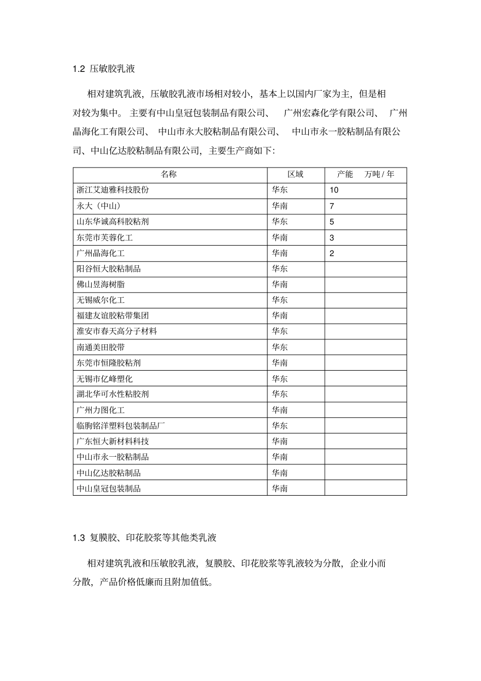 乳液聚合场报告_第3页