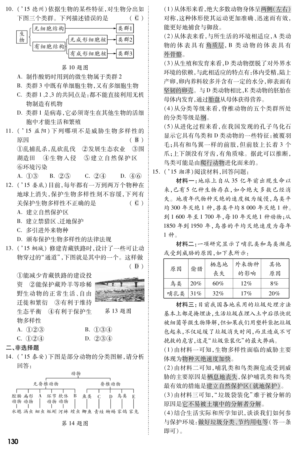 中考生物 第一部分 教材知识梳理 第六单元 生物的多样性及其保护复习备考试卷精编(pdf，含解析) 新人教版试卷_第2页