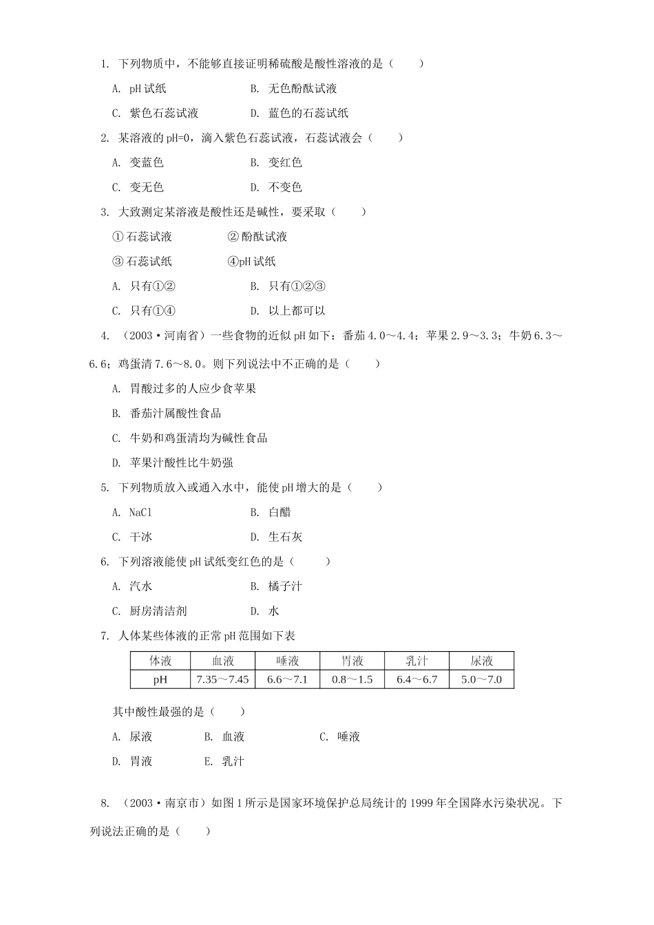 初三化学生活中的酸和碱 酸和碱的性质 知识精讲 鲁教版 试题_第3页