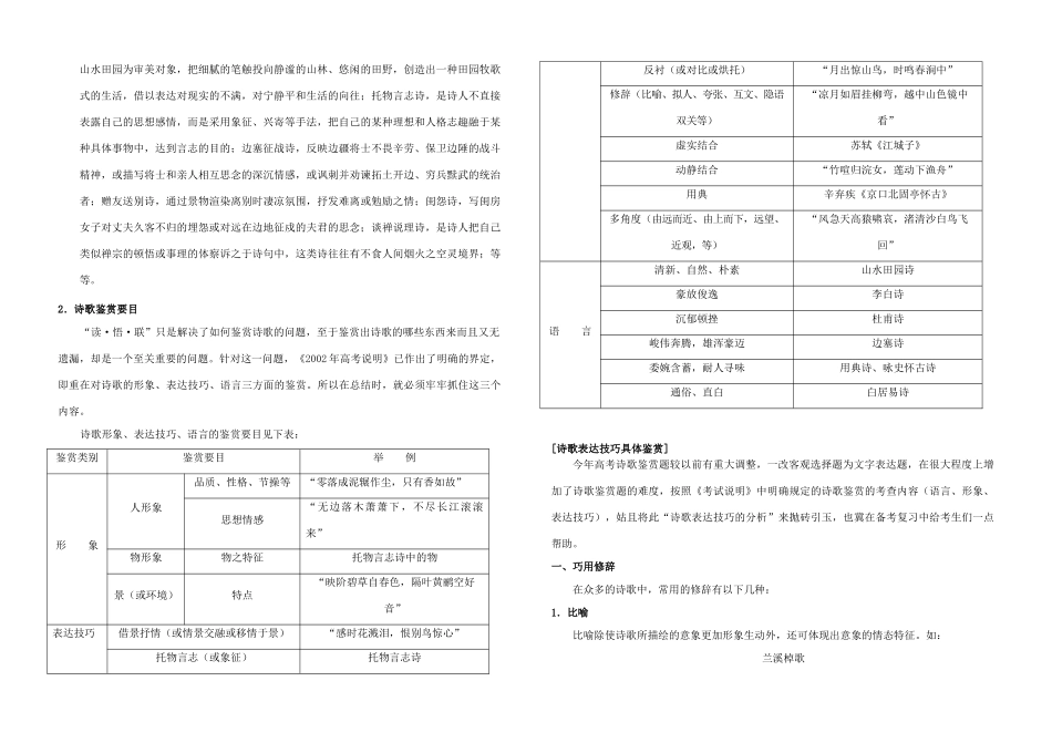 中考语文诗歌鉴赏全程突破共12讲新课标 人教版试卷_第3页