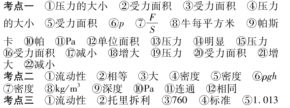 中考物理总复习 第八章 压强考点清单(pdf)(新版)新人教版试卷_第3页