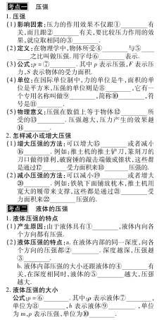 中考物理总复习 第八章 压强考点清单(pdf)(新版)新人教版试卷