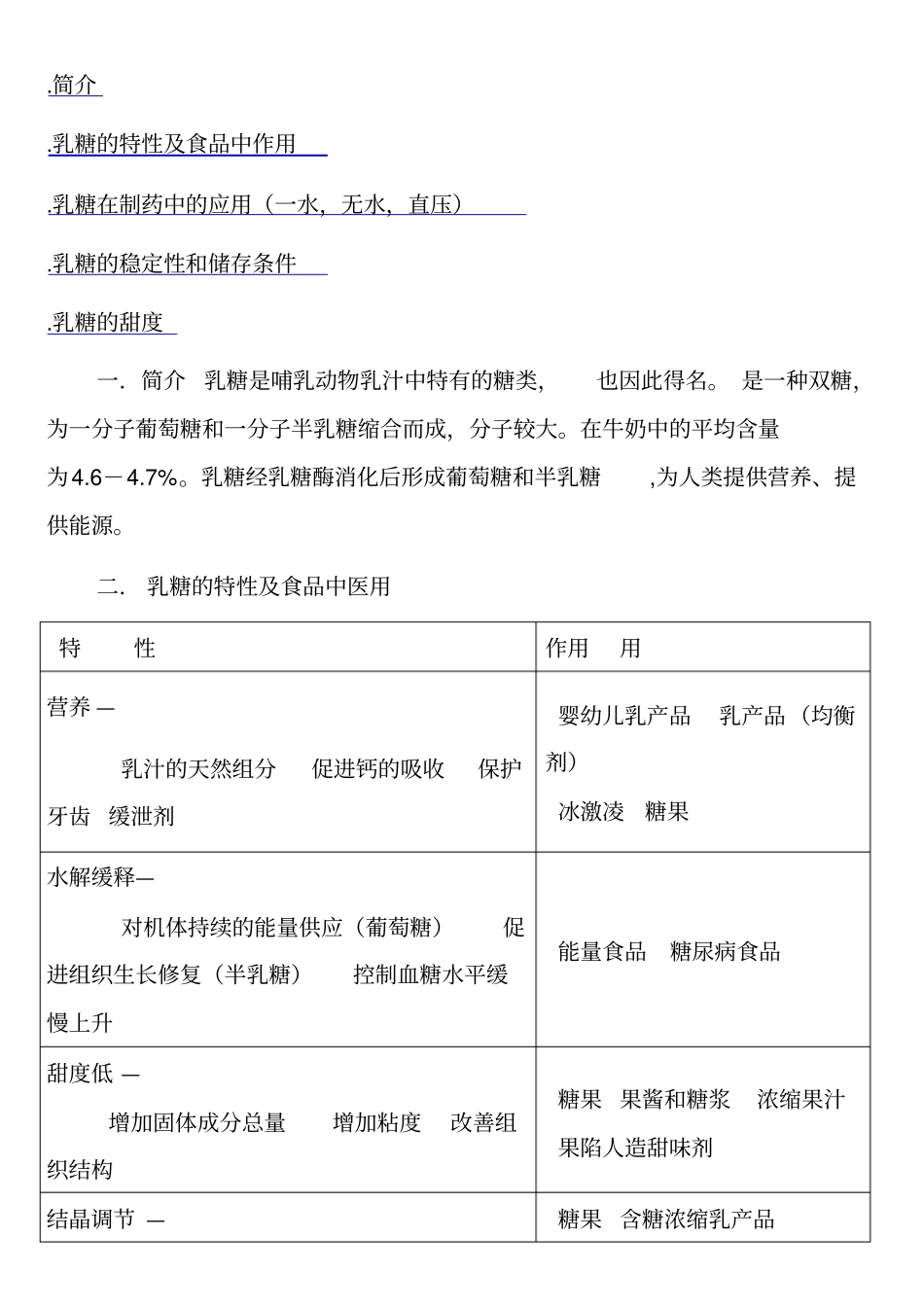 乳糖一水,无水,直压在制药中的应用_第1页