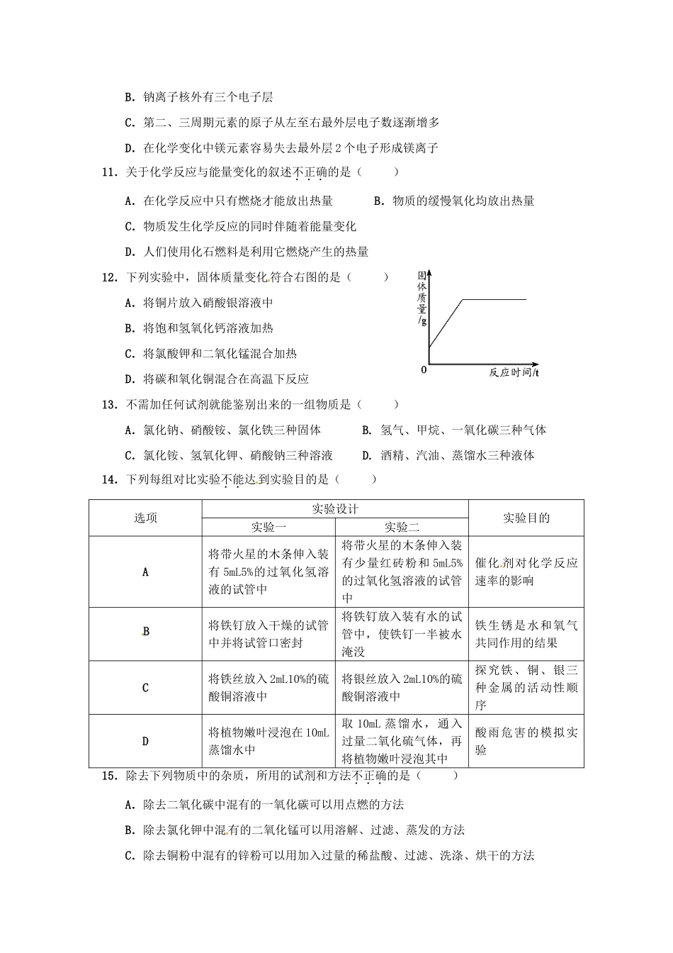 九年级化学下期第一次月考试卷 人教新课标版试卷_第2页