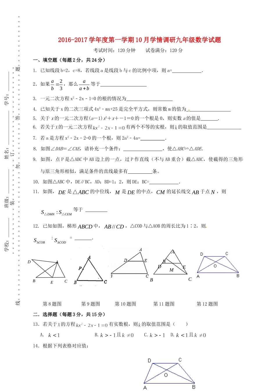 九年级数学10月调研考试试卷 苏科版试卷_第1页