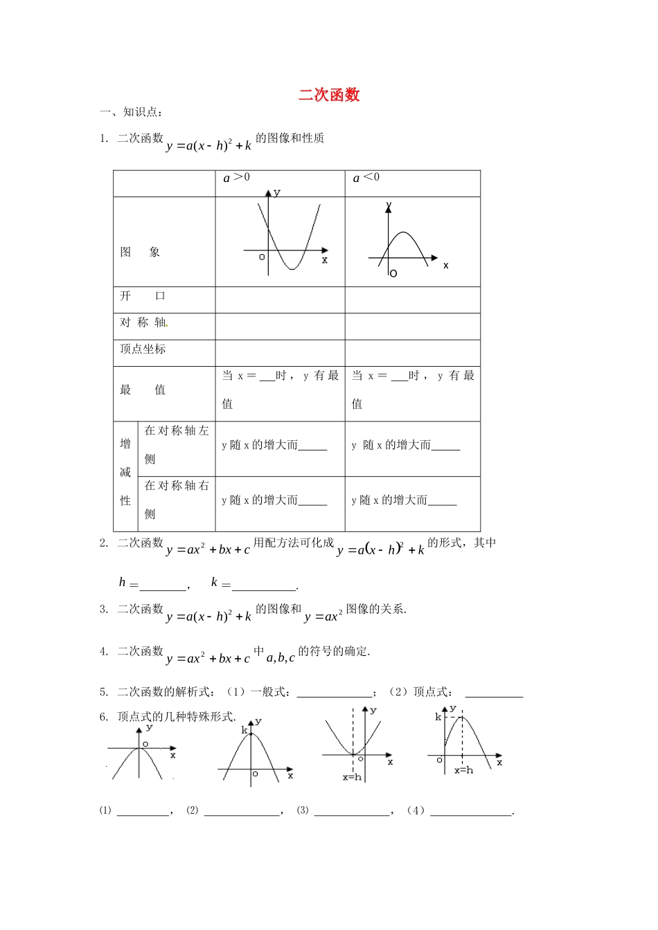 九年级数学下册 第五章 二次函数复习 (新版)苏科版试卷_第1页