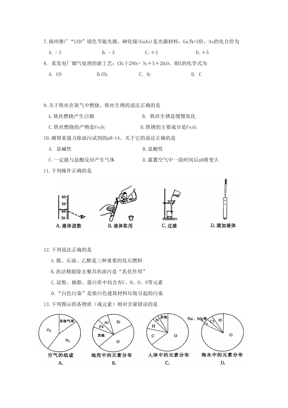 中考真题化学试卷试卷(00002)_第2页