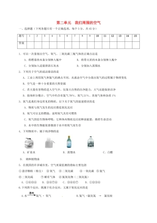 山东省临沂市平邑县平邑镇九年级化学上册 第二单元 我们周围的空气测试卷(新版)新人教版试卷