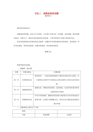 （江苏专版）高考政治总复习 方法二 函数曲线类试题 新人教版-新人教版高三全册政治试题