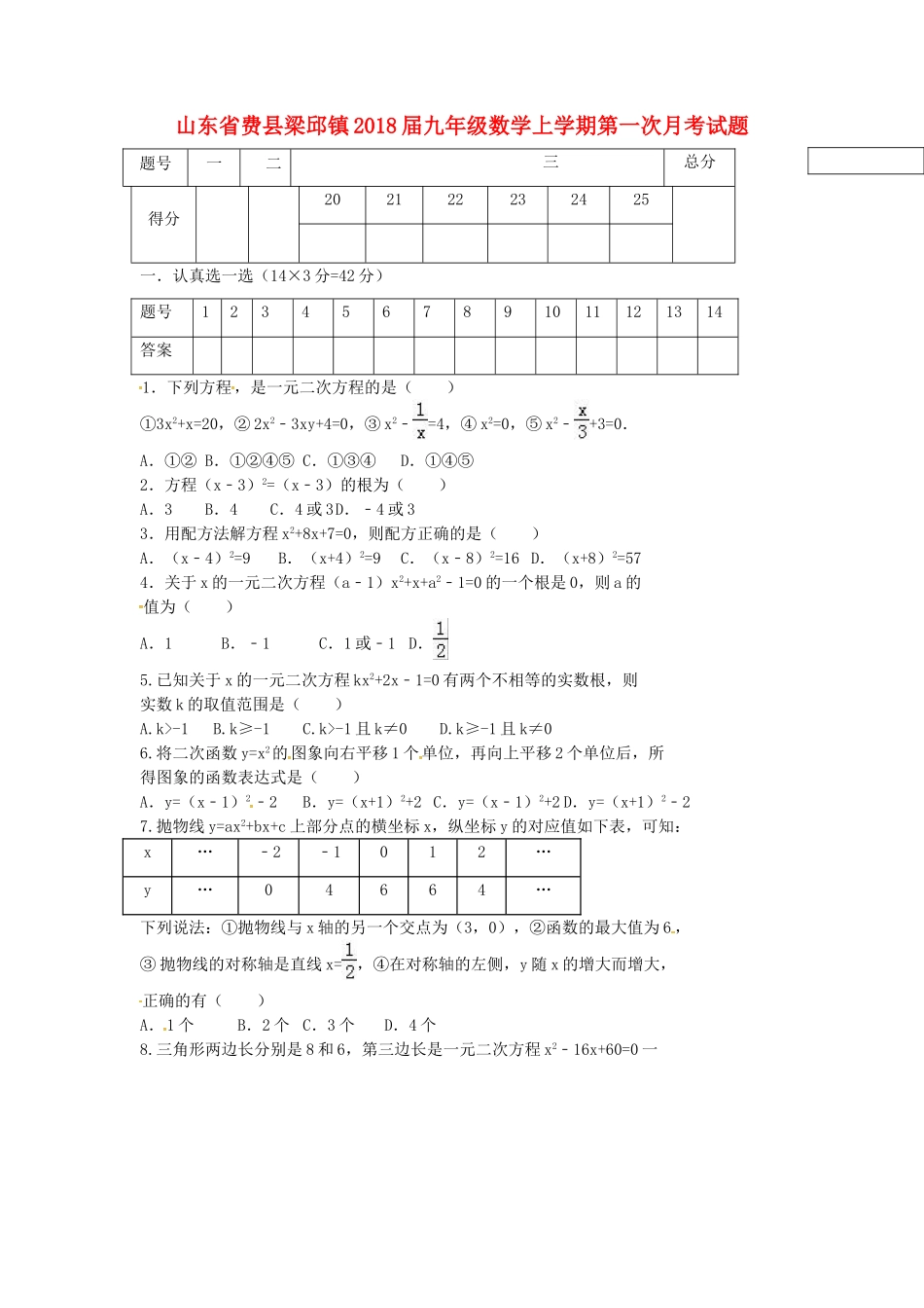 山东省费县梁邱镇九年级数学上学期第一次月考试卷 新人教版试卷_第1页