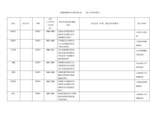 乳腺病理探究生简况登记表按入学年份排序