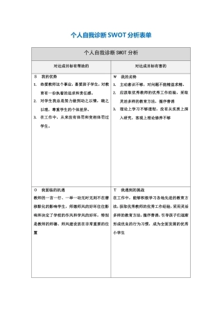 第一步骤所需文档：个人自我诊断SWOT分析表1