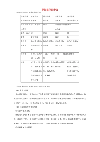 学好晶体四步曲 学法指导 不分版本试卷