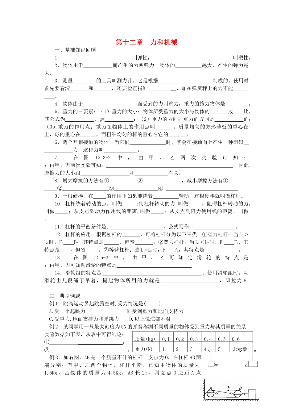 中考物理分章复习题纲 第十二章力和机械试卷_第1页