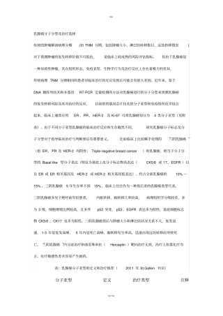 乳腺癌分子分型及治疗选择