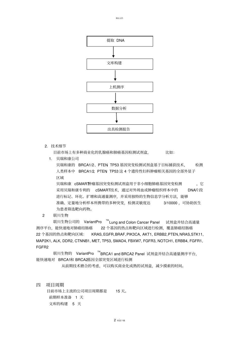 乳腺癌和肺癌基因检测项目计划书_第2页