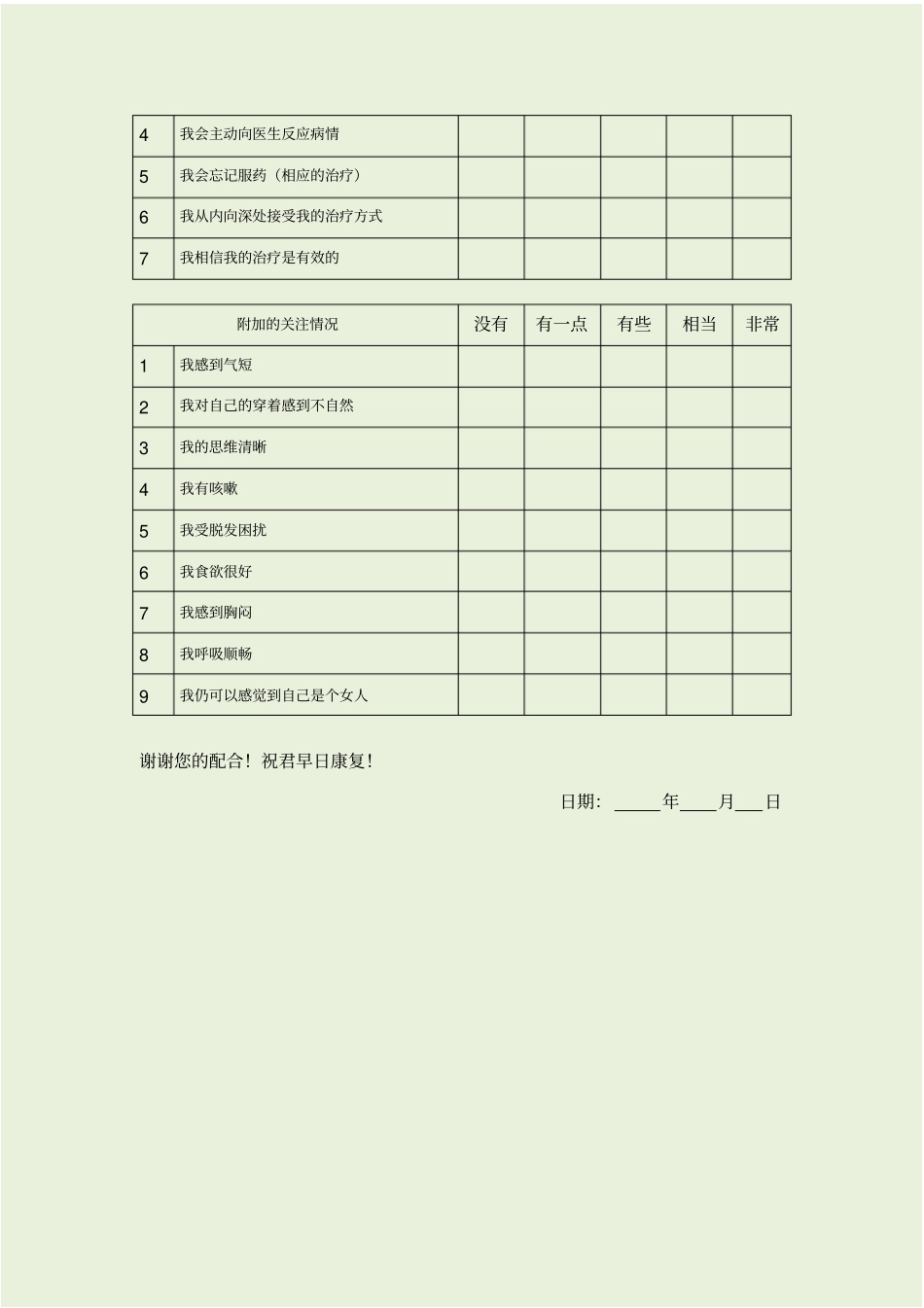 乳腺癌患者生存质量测定表_第3页