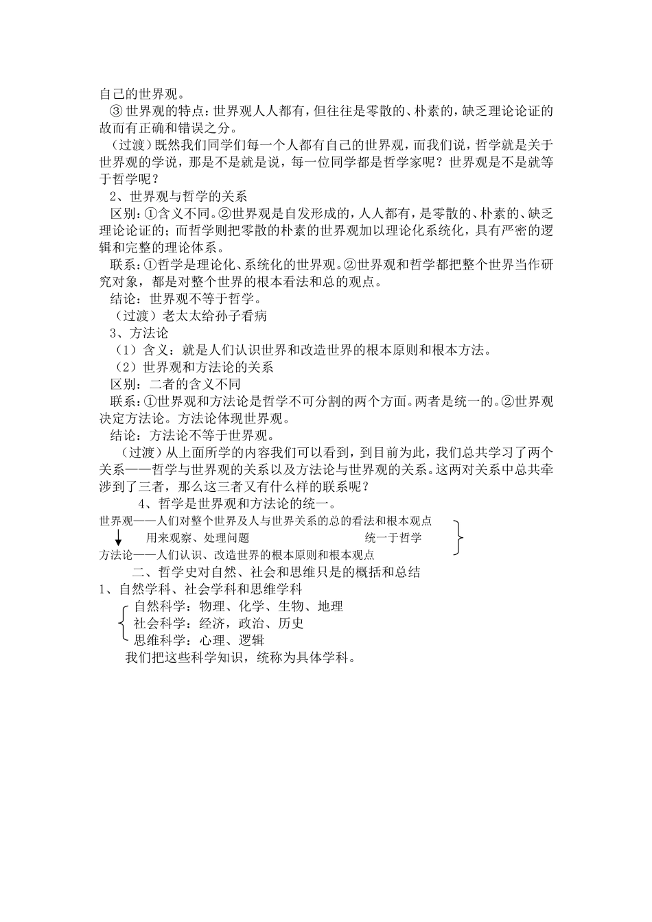 关于世界观的学说_第2页
