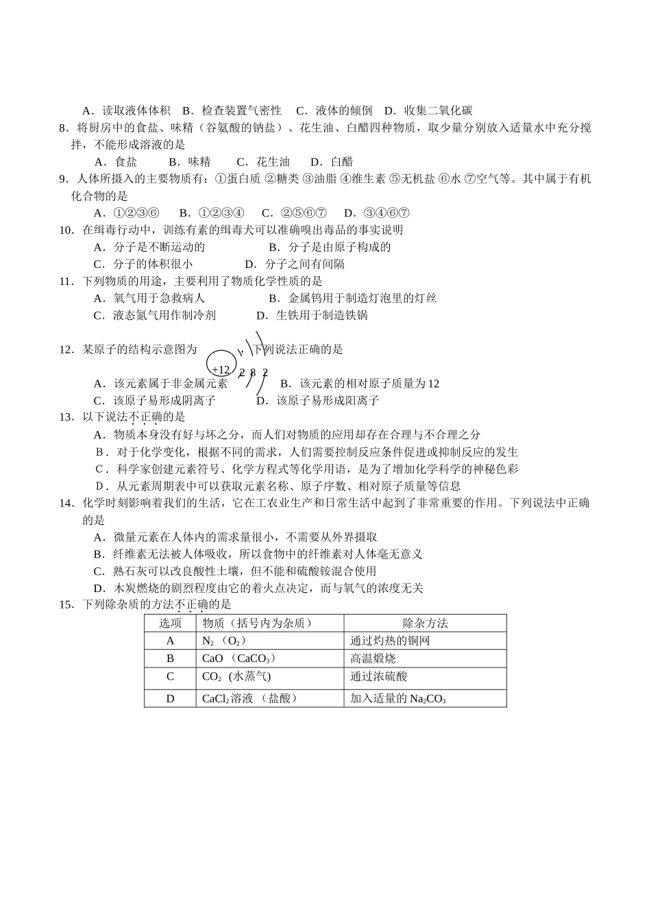 山东省淄博市中考化学试卷 山东省各地中考化学试卷(共15份)_第2页