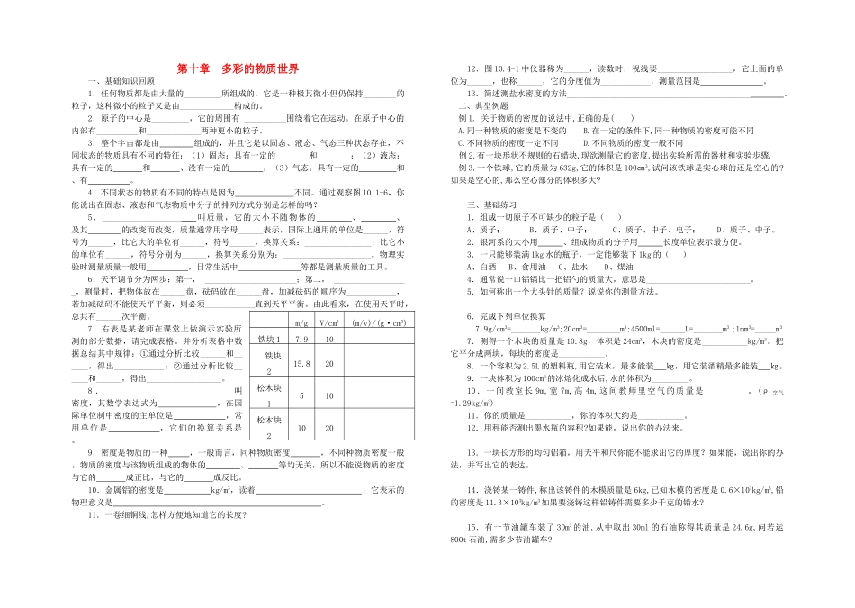中考物理分章复习题纲 第十章多彩的物质世界试卷_第1页