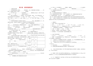 中考物理分章复习题纲 第十章多彩的物质世界试卷