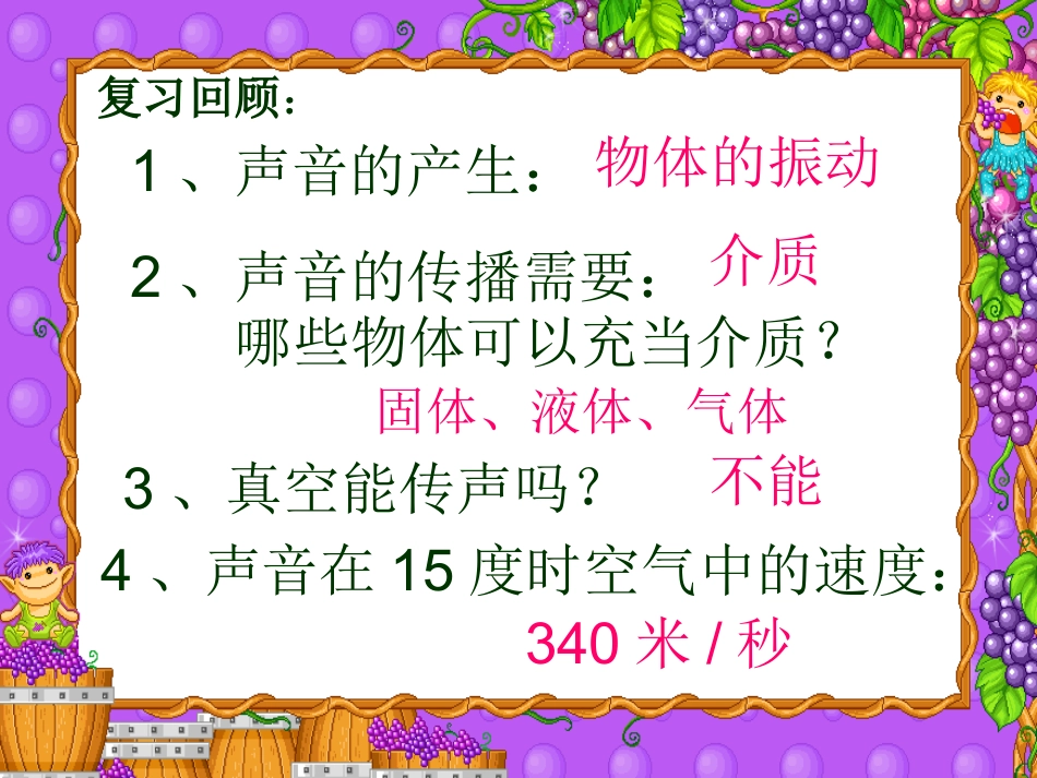 我们是怎样听到声音_第2页