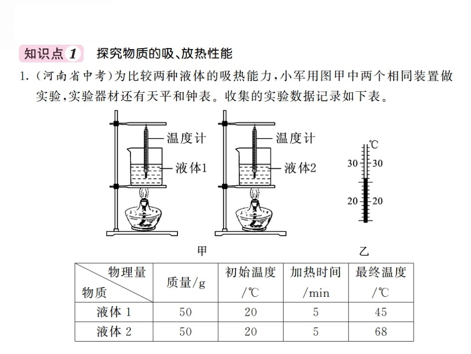 12.3研究物质的比热容_第3页