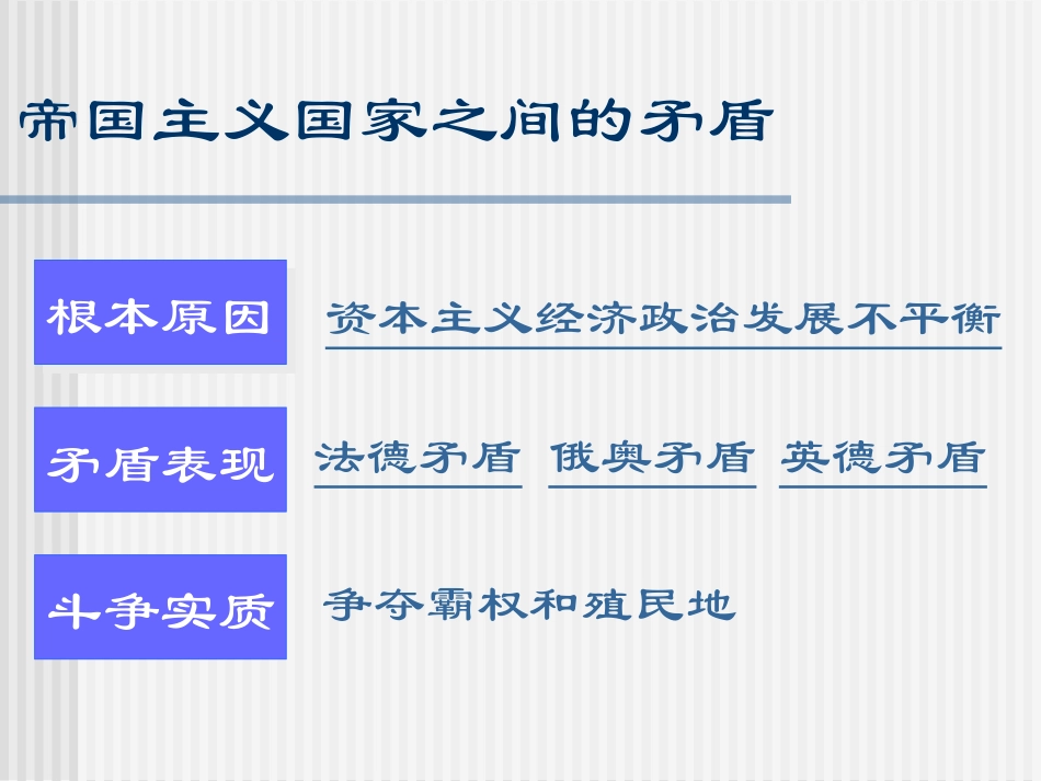 第1课走向战争的深渊_第2页