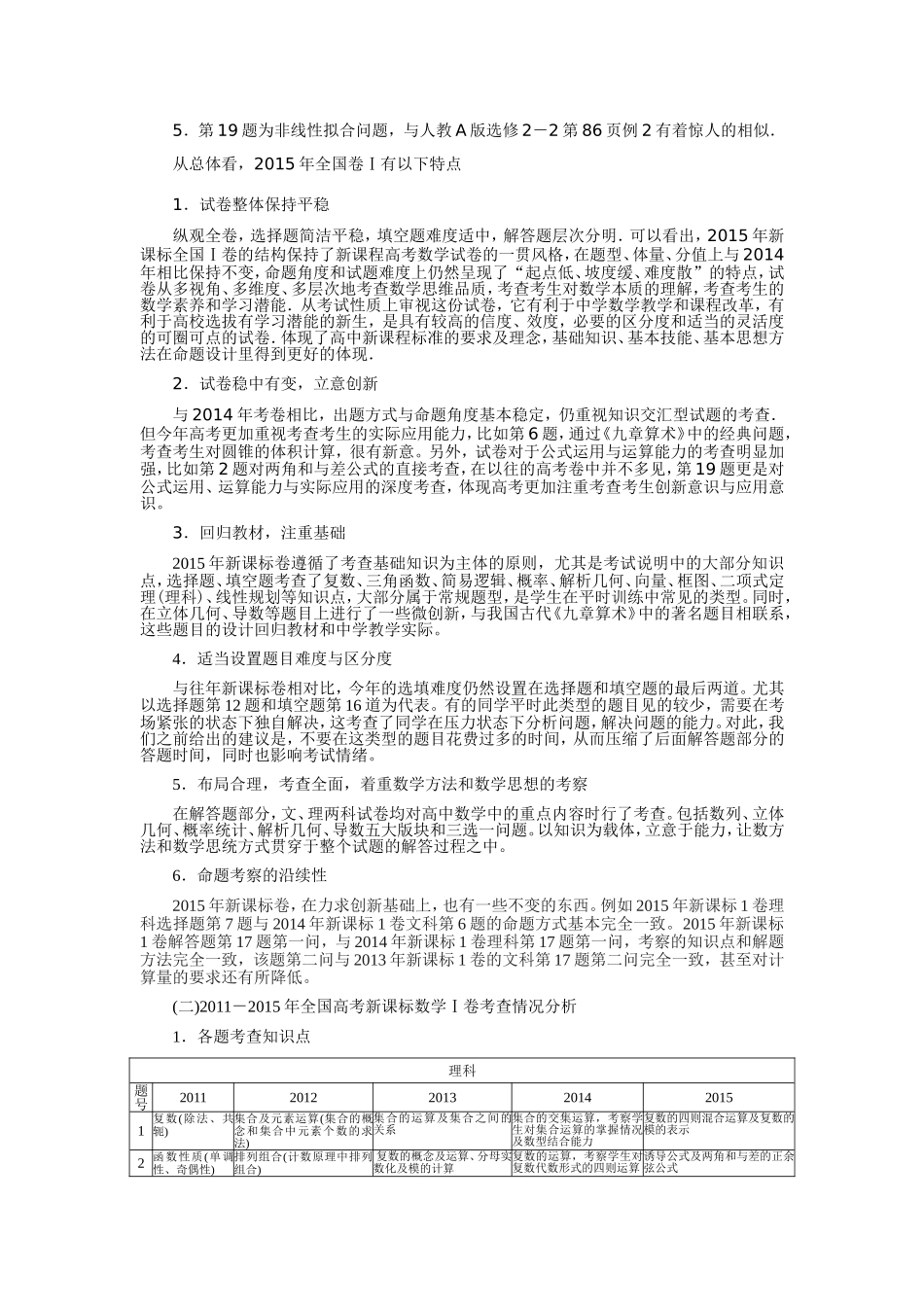 2015年高考数学试题分析及2016年高考复习建议_第3页
